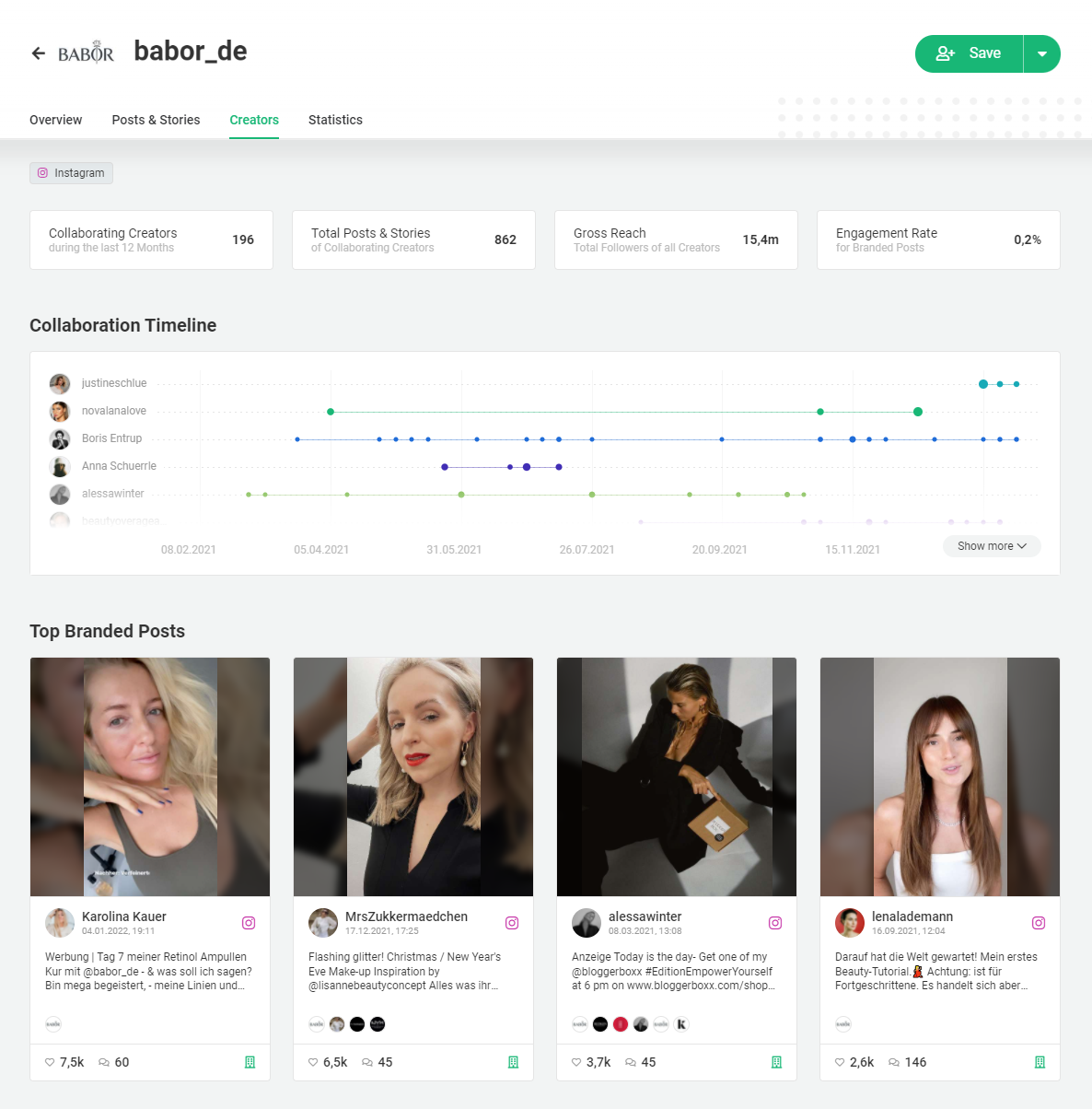 Babor Realisation Collaboration