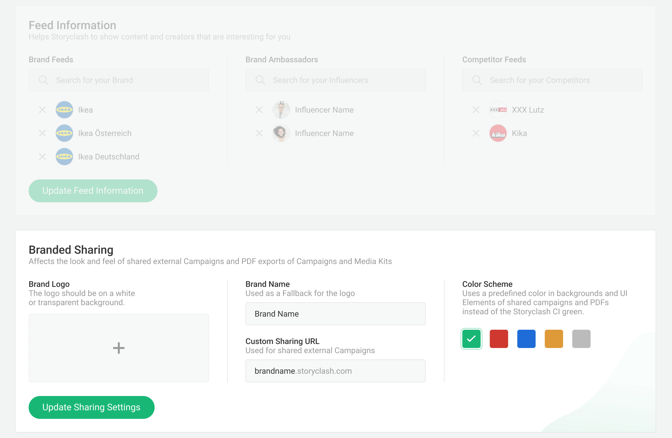 Whitelabel Reporting Functionality